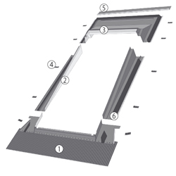 Vertical and horizontal cross-section with EZA flashing elements